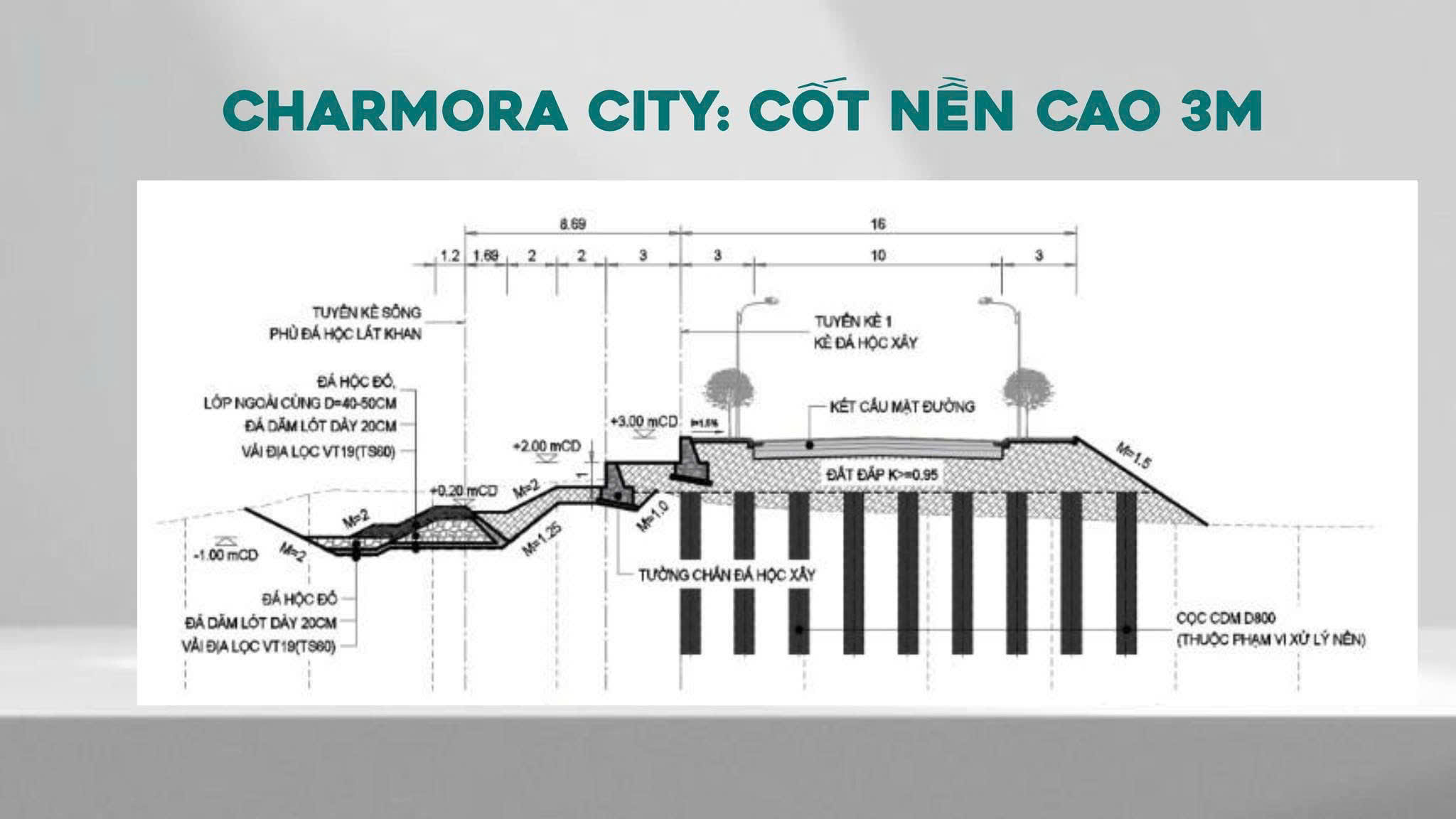 Charmora City Nha Trang cốt nền cao 3m